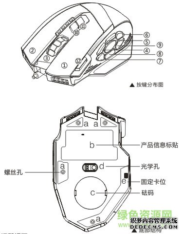 zelotes c12