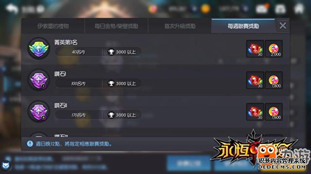 ðաа湫 PVP ս淨ﱳ趨