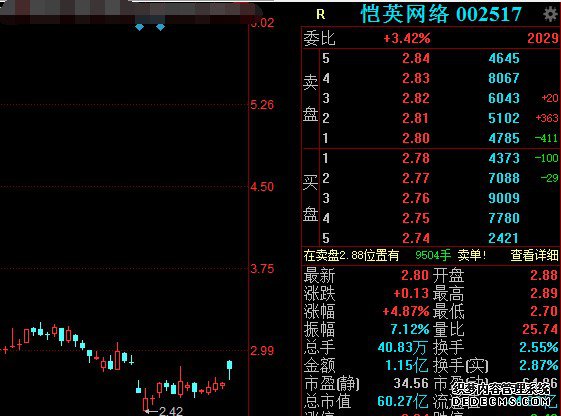 Ļף조1.90桱Ķ³Ҳȥ 䴴ʼҲλ߹永