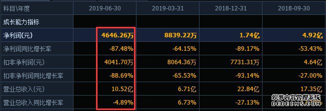 Ļף조1.90桱Ķ³Ҳȥ 䴴ʼҲλ߹永
