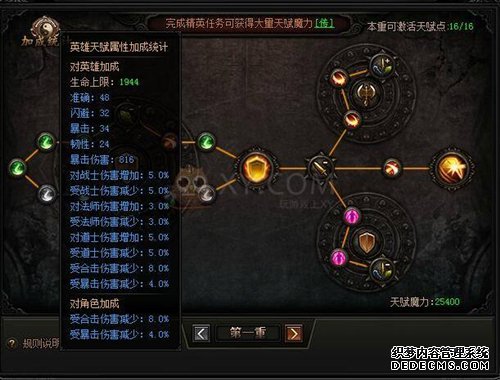 惊喜首服 52gg《人气1.90传奇》邀你开启传奇世界