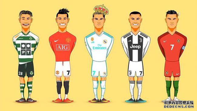 C罗实现1000场里程碑